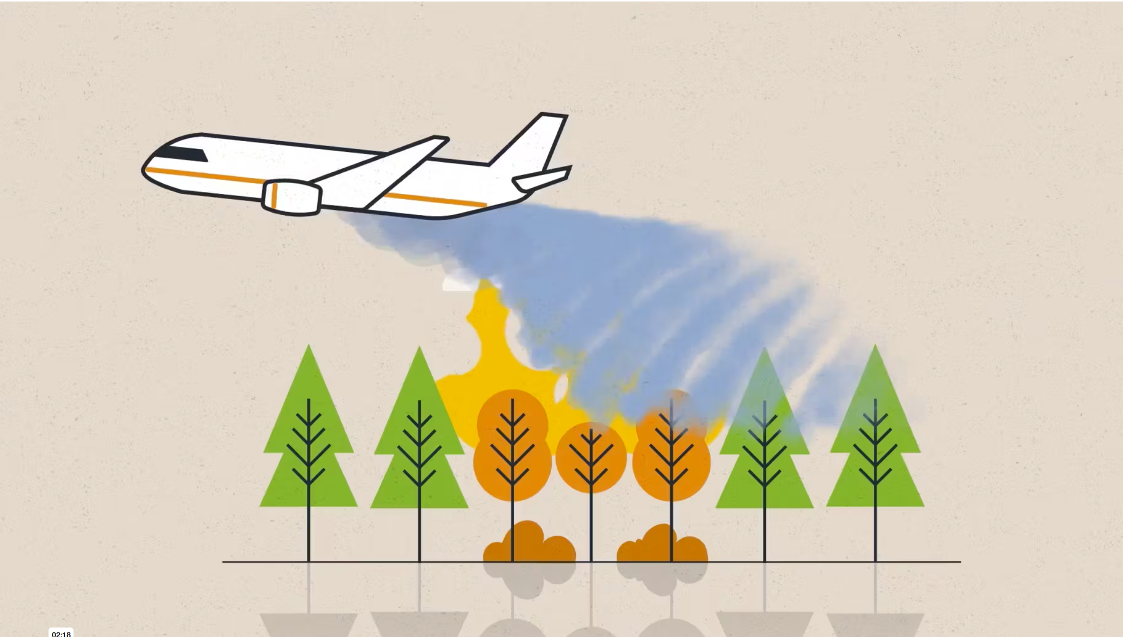 Fire Smart BC - Shared Stewardship